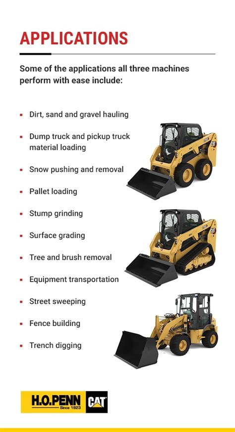 compact track loader definition|compact track loader comparison chart.